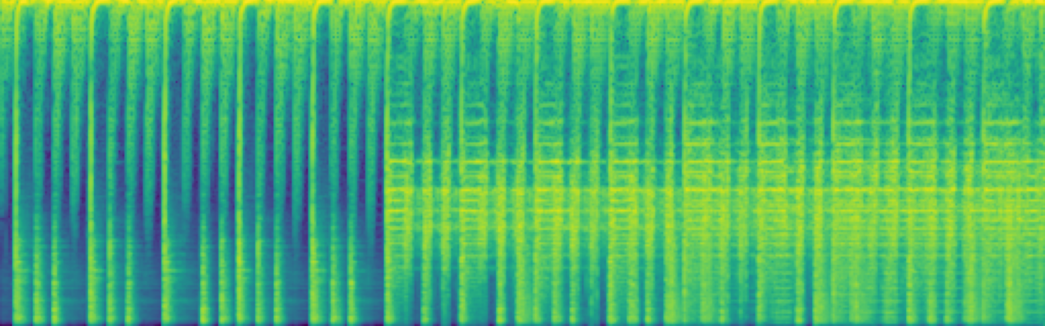Spectrogram